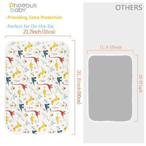 Baby Diaper Changing Pad, 21 5/8" x 31.5" Waterproof Changing Pad Liners 2Pack - Reusable Soft and Absorbent Portable Changing Mat(Dinosaur2PCS)...