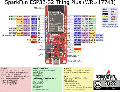 SparkFun Thing Plus - ESP32-S2 WROOM -No Bluetooth- Highly-integrated Feather form-factor development board Equipped w/a 2.4 GHz WiFi System-on-Ch...