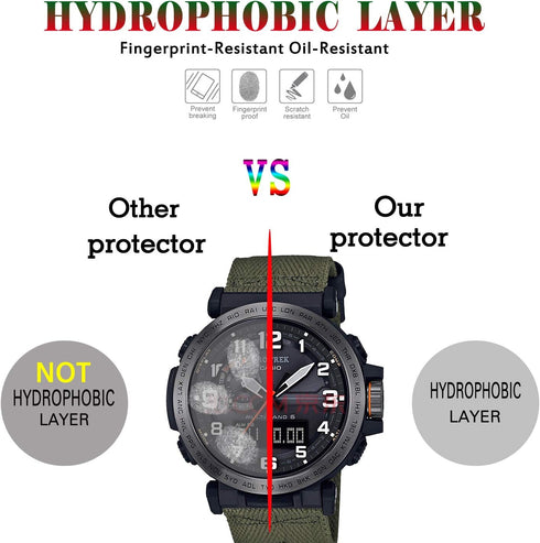 (3 Pack) Compatible for Casio PRG-600/650 / PRW-6600 Screen Protector Tempered Glass, (36 mm)?Anti Scratch, Bubble Free...