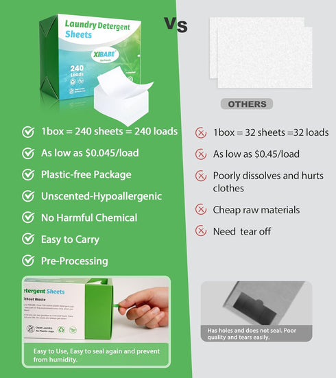 Laundry Detergent Sheets Vegan, No Plastic Jug, No Mess & Liquid Free, Laundry Sheets in Washer, Hypoallergenic, Plant Powered Laundry Detergent S...