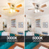 Energetic 100W Equivalent, A19 LED Light Bulb, Warm White 3000K, E26 Base, Non-Dimmable, 1600LM, UL Listed, 4-Pack...