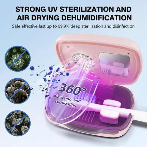 UV Toothbrush Covers Case and Holder with Light,Toothbrush Covers with Holder, Rechargeable Portable Toothbrush Cleaner Case, Toothbrush Box Fan w...
