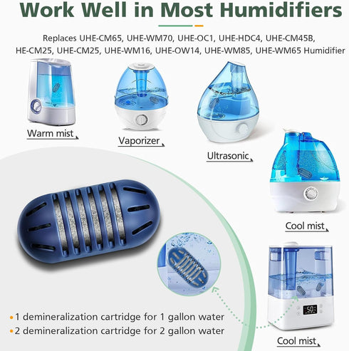 isinlive 16 Pack Demineralization Cartridge Compatible with HoMedics Ultrasonic Humidifiers, Filters Mineral Deposits, Prevents Hard Water Build-Up, Purifies Water, Eliminates White Dust and Odor