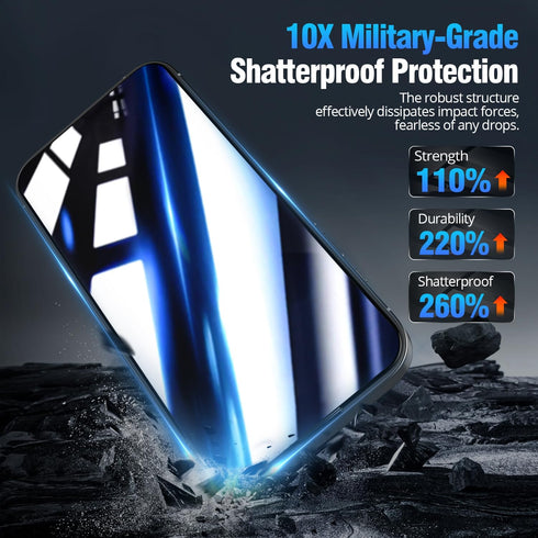 for iPhone 15 Pro Privacy Screen Protector, Auto-Alignment,Auto-Dust Removal,10X Stronger with Reinforced Edges Anti-Spy,Scratch & Smudge-Resistan...