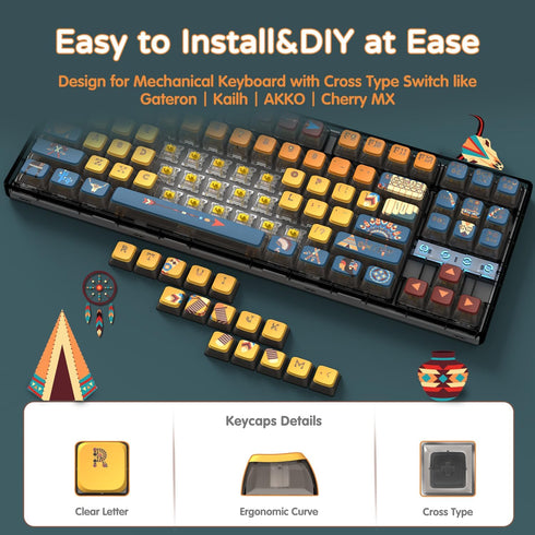 120 Key PBT Pudding Keycap Set ASA Profile with Transluscent PC Layer Dye-Sub Aboriginal Theme for 61/68/84/87/100/104Key TKL Cherry MX Gateron Ka...