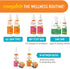 Deodorizer Spray for Pets | 8oz Long-Lasting Piña Colada Odor Eliminator for Dogs | Gentle Water - Based Pet Deodorizing Spray...