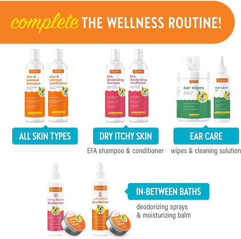 Essential Fatty Acid (EFA) Deodorizing Conditioner for Dogs and Pets (16oz) – Cherry Blossom Scent | Soothing Conditioner Rich With Moisturizing E...