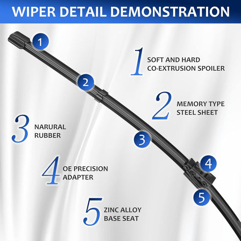 Windshield Wipers 22"+22"?Top Lock MB,Set of 2?replacement for MBZ C300,C350e,C400,C43AMG,C450AMG,C63AMG,C63AMGS,GLC300,GLC350e,GLC43,AMG,GLC63AMG...