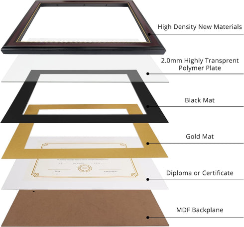 GraduatePro 8.5x11 Diploma Frame with Black Over Gold Mat or Display 11x14 Document Without Mat, CPA License Frame, UV Protection Acrylic, Mahogan...