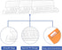 File Folder Tabs, 100+200 Sets Hanging File Folder Tabs with Inserts for Hanging Folders, 2 Inch Clear Plastic Hanging File Tabs for Quick Identif...