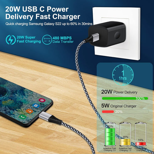 Type C Charger, Super Fast Charger Type C for Samsung Galaxy S22 Ultra,A13 5G,A53,A03S,S21 FE,S20,A33/A73/A52/Z Flip 3/Z Fold 3,iPad,Pixel 6, Fast...
