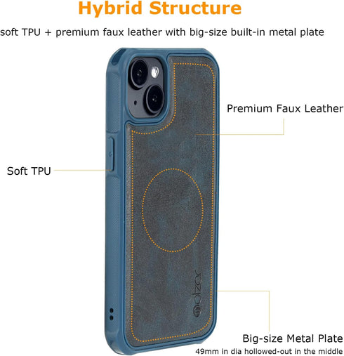 molzar MagBig Series Case for iPhone 14, Built-in Metal Plate for Magnetic Car Mount, Support Wireless Charging, Compatible with iPhone 14, Blue...
