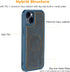 molzar MagBig Series Case for iPhone 14, Built-in Metal Plate for Magnetic Car Mount, Support Wireless Charging, Compatible with iPhone 14, Blue...