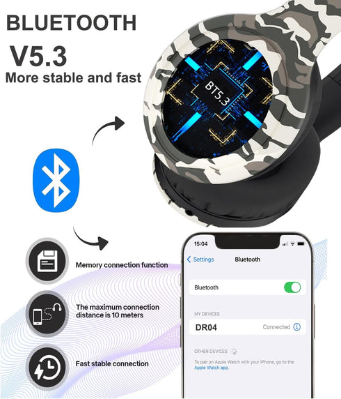 Kids Bluetooth Headphones, Kids Headphones Wireless with Built-in Mic, HD Sound, Over-Ear Foldable Bluetooth 5.3 Headsets for Boys Girls School Tr...