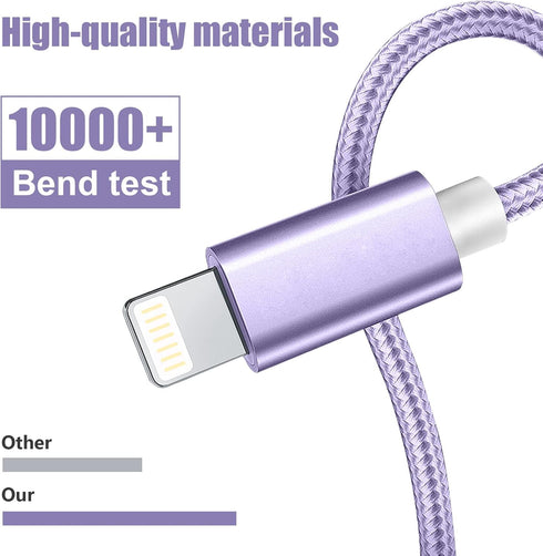 Souina iPhone Charger Cord,4-Pack?3FT/6FT/6FT/10FT? MFi Certified Lightning Cable Fast Charging Cord Nylon Braided iPhone Charging Cable Compatibl...