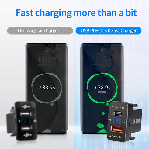 Car Charger Dual 18W USB PD+QC3.0 Fast Charge for Toyota, Type C USB Car Power Socket with LED Voltmeter Display, Compatible with 12/24V Cars(1.6 ...