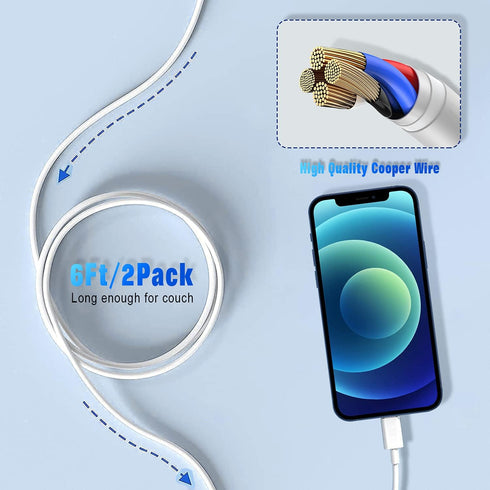 iPhone Charger Lightning Cable,2 Pack Apple MFi Certified USB iPhone Fast Chargering Cord,Data Sync Transfer for 13/12/11 Pro Max Xs X XR 8 7 6 5 ...
