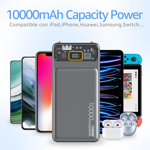 10000mAh Power Bank,Slim Portable Charger,PD 22.5W Fast Charging 5V/3A USB-C Output,Battery Pack with Emergency Lighting,Compatible iPhone and And...