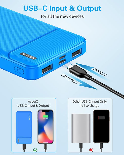 AsperX 2-Pack 10000mAh USB C Output Portable Charger Power Bank Fast Charging, Portable Battery Bank External Battery Pack for iPhone, Samsung, Go...