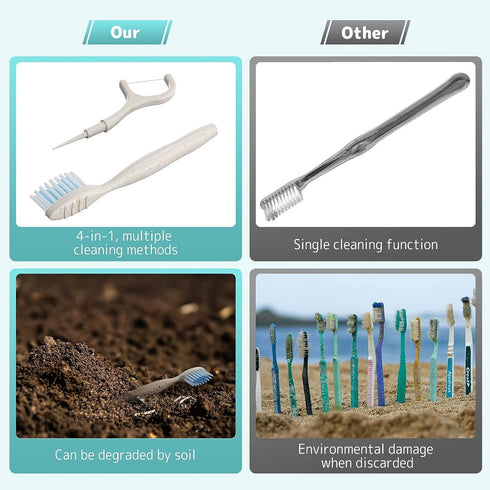 Travel Toothbrush Dental Floss Picks - 4 in 1 Biodegradable Disposable Toothbrushes with Tongue Scraper, Eco-Friendly Individually Wrapped Toothbr...