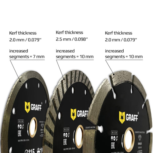 (3 Pack, 4 1/2 inches) GRAFF Diamond Blade for Angle Grinder - Diamond Cutting Wheel for Dry and Wet Cutting Stone, Marble, Granite, Brick, Masonr...