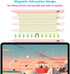 Stylus Pen for iPad(2018-2024) Fast Charging&Palm Rejection,Active Pencil Compatible with Apple iPad Pro13/12.9/11inch M4,iPad10th/9th/8th/7th/6th...