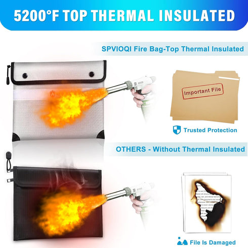 Upgraded 5200°F Fireproof Document Bag with Heat Insulated, Water Fire Proof Bag with Zipper,8 Layers of Functional Materials and Reflective Strip...