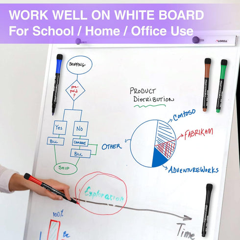 Fine Tip Dry Erase Markers 8 Pack, Magnetic Dry Erase Markers With Eraser, Skinny Low Odor White Board Marker Pens Bullet Tip Fine Point Thin Dry ...