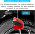 Tire Dressing Applicator, Reusable Car Tire Shine Sponge Applicator Pad with Lid, Durable Foam Auto Wheel Detailing Applicator for Vehicle Waxing ...