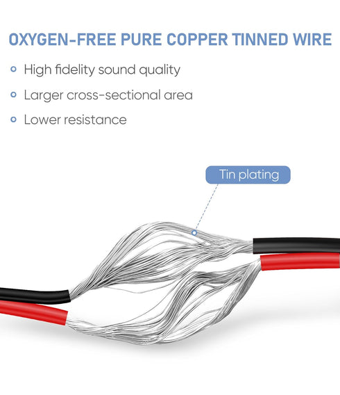 RCA Plug to Speaker Wire Adapter,(14AWG,1Ft) Thicker Pure Copper Speaker Wire to RCA Plug,RCA Male Plug Adapter Converter to Bare Cable,Speaker Ba...