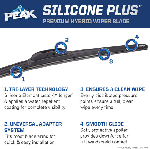 PEAK Silicone Plus Windshield Wiper Blade, 17-Inch (Pack of 1)...