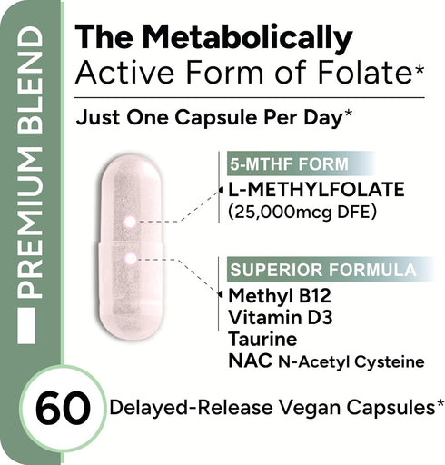 L-Methylfolate 15mg (Bioactive B9 Folate) plus Methyl B12, D3, Taurine & NAC | Professional Strength Active 5-MTHF Supplement | Supports Mood, Ner...