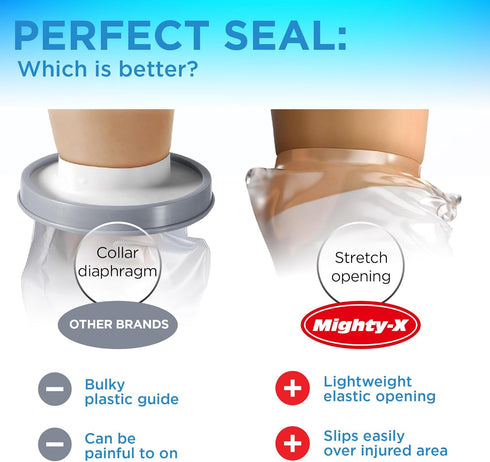 100% Waterproof Cast Covers for Shower Leg - Tight Seal - 2pk Reusable Adult Full Leg Cast Protectors - Thigh, Knee, Ankle, Foot - Strong and Dura...
