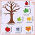 133 Pieces Classroom Tree Bulletin Board Set Fall Tree Bulletin Board Decoration Seasonal Trees for Bulletin Board Butterflies Maple Leaves Cutout...
