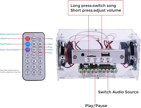 MiOYOOW Bluetooth-Compatible Speaker Kit DIY Soldering Project Spectrum USB Mini Electronic Sound Amplifier Home Stereo Speaker DIY Kits for Home ...