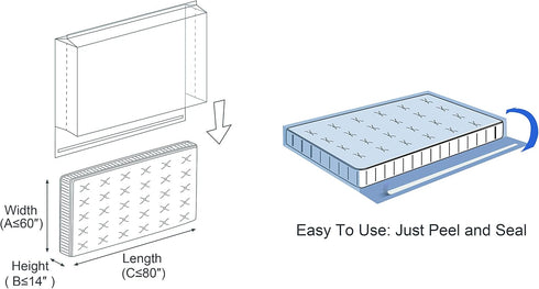 ComfortHome 4 Mil Extra Thick Sealable Mattress Bag with Adhesive Strip for Moving and Storage, Heavy Duty, Fits Twin Full and Queen Size, 1-Pack...