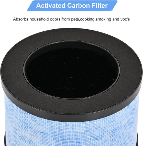 MK06 H13 True HEPA Filters Replacement for AROEVE MK01 MK06 and Kloudi Air Purifier DH-JH01, Intelabe EPI080/EP1080, Elechomes EPI081/EP1081, H13 ...