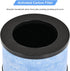 MK06 H13 True HEPA Filters Replacement for AROEVE MK01 MK06 and Kloudi Air Purifier DH-JH01, Intelabe EPI080/EP1080, Elechomes EPI081/EP1081, H13 ...