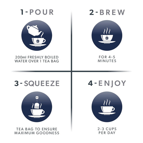 NUTRADEFENCE - Cold and Flu Tea | Immunity Tea - Supports & Boosts The Immune System – Includes Elderberry, Eucalyptus and Licorice Root - 20 Enve...