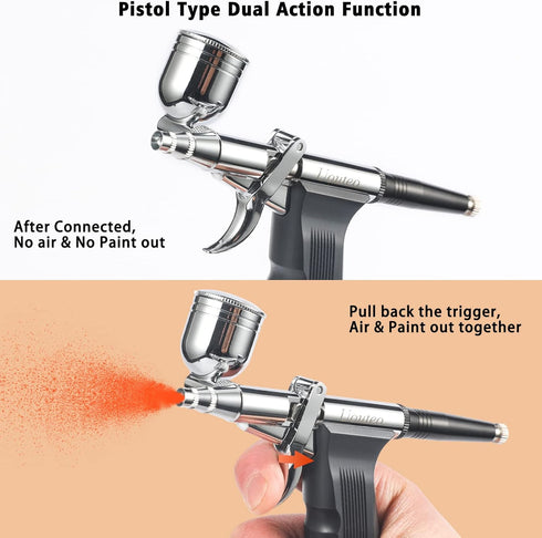Uouteo Airbrush Trigger Gun Air Brush Gun with 0.3 mm Needles 7CC &10 CC Cup for Painting...