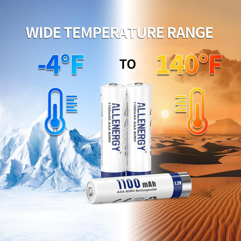 Rechargeable AAA Batteries 1100mAh Ni-MH Rechargeable Triple AAA Batteries 1.2V AAA Batteries Rechargeable 12 Pack, Per-Charged AAA Battery for Ou...