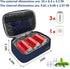 Gloppie Mini Lunchbox Small Lunch Bag for Men Women Insulated Lunch Box Thermal Lunch Boxes Adult Portable Cooler Bags Reusable Snack Bag, Blue...