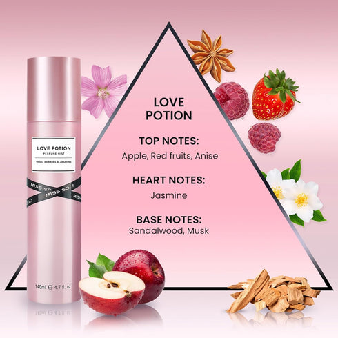 So...? Love Potion Perfume Mist - Woody, Floral Body Spray for Women - Perfect Gifts for Women - Perfume for Women with 6-Hour Wear - 4.7 oz...
