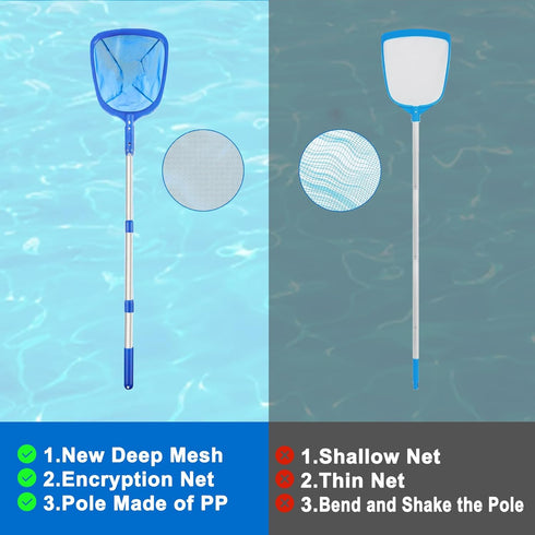Swimming Pool Skimmer Net, Pool Net with 3 Pole Sections, 10.6" x 48.8" Pool Skimmer Net with Ultra Fine Mesh Net, Telescopic Aluminum Pole, Leaf ...
