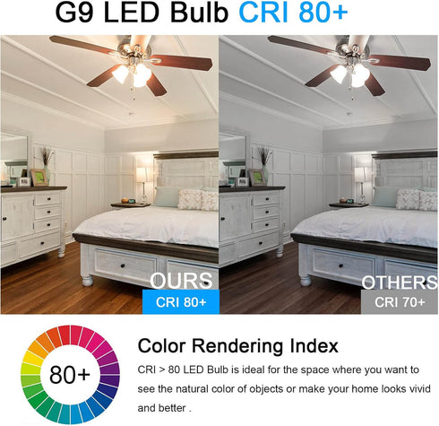 3.5W G9 LED Bulb Dimmable 40W Halogen Equivalent, Warm White 3000K 460LM 120V G9 Bi Pin Base Light Bulbs for Chandelier Lighting, 5 Pack...