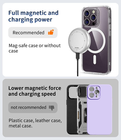 Magnetic Wireless Charger, 15W Fast Wireless Charging Pad with 20W GaN Type-C PD Adapter Compatible with iPhone 15/14/13/12, Silver......