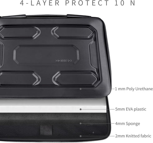 DOMISO 17 inch Laptop Sleeve with Handle Shockproof Computer Bag Waterproof EVA Protective Carrying Case for 17.3" MSI GS73VR Stealth Pro/HP Envy ...