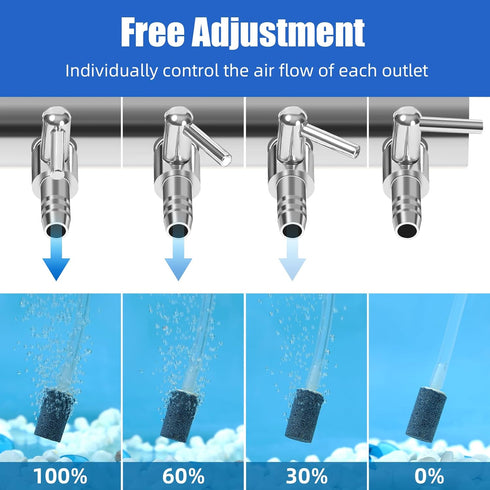 AQUANEAT Aquarium Control Valve, Fish Tank Air Valve, Air Flow Distributor Splitter for Commerical Air Pump Accessories(Large 8 Way)...