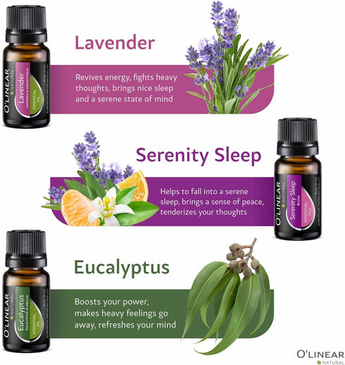 Essential Oils Set - 4 Oils & 2 Blends, Top 6 Oils for Diffusers for Home, Relief, Serenity Dream Oil Blend Aromatherapy, Peppermint, Orange, Lave...