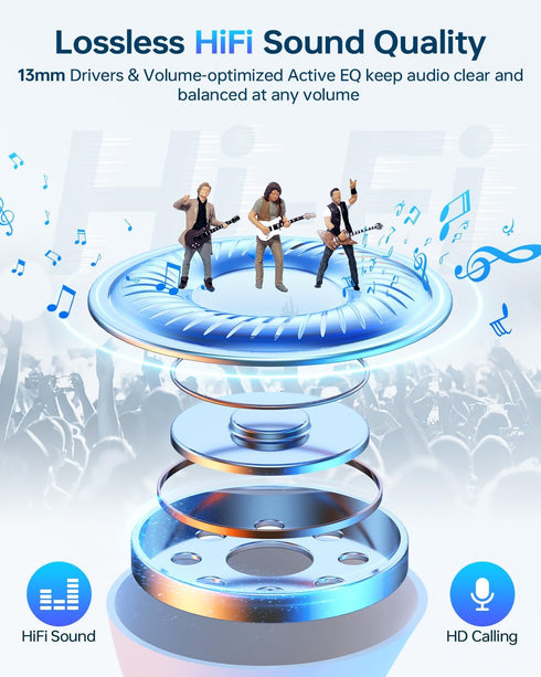 Wireless Earbuds Bluetooth 5.3 Headphones, 40Hrs Playback Stereo Ear Buds with LED Display Charging Case IPX7 Waterproof in-Ear Earphones with Mic...